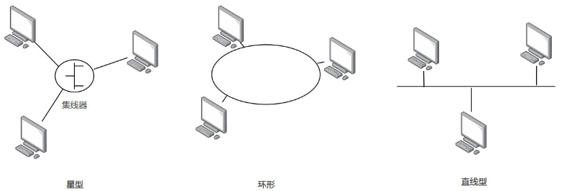 计算机网络 - 链路层 - 12.png